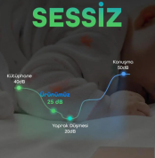 masa-üstü-fan-yeşil-6