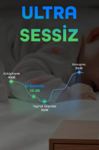 masa üstü vantilatör