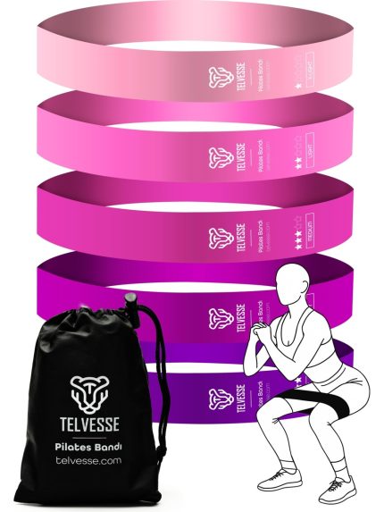 Pilates Direnç Bandı
